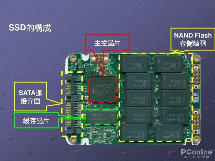 选择儿童早教投影仪的3大关键因素 选择儿童早教投影仪的3大关键因素